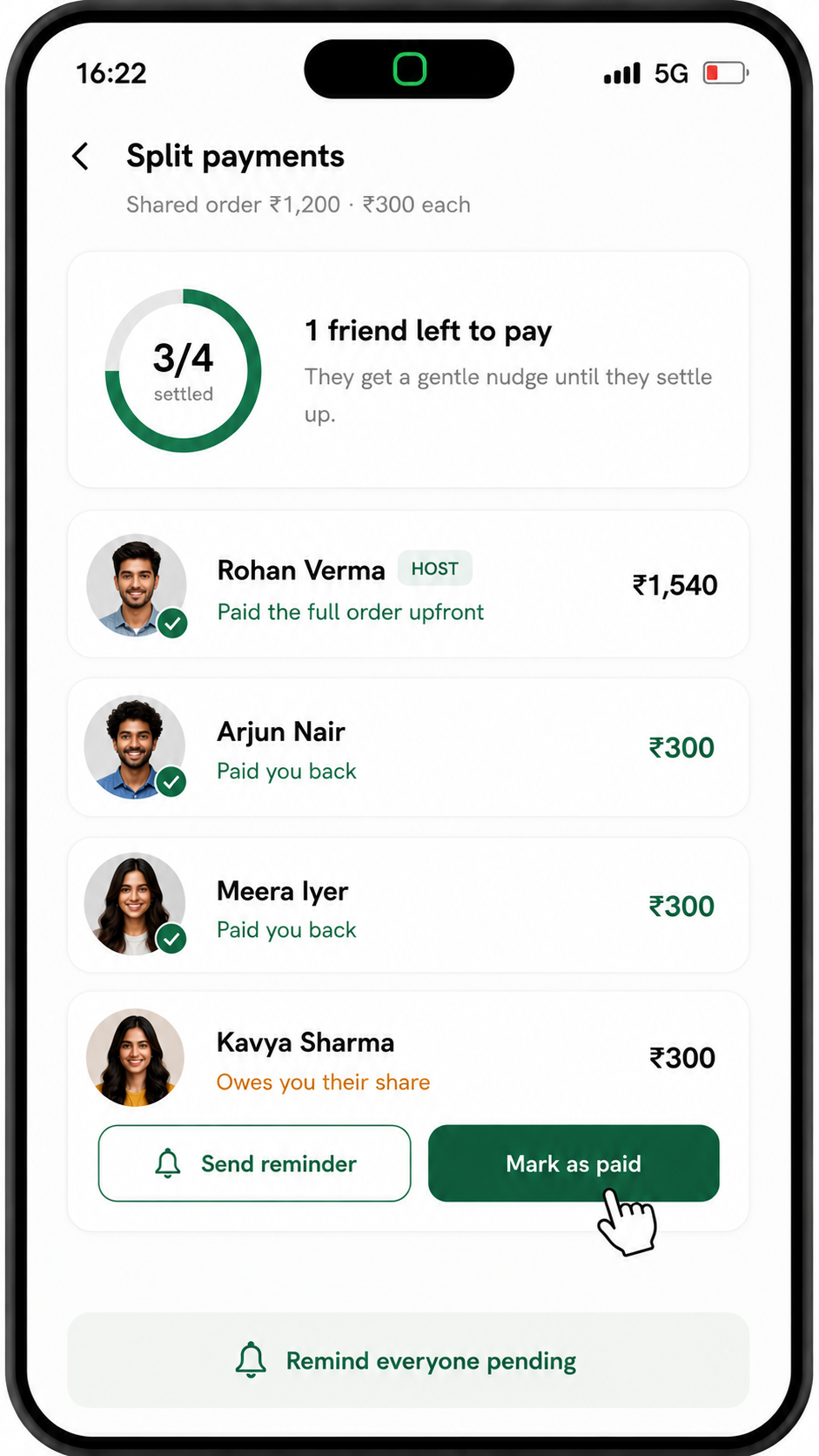 Split payments ledger showing who has paid back and a reminder for who owes